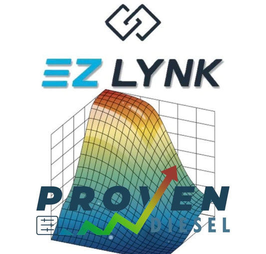Upgrade limited to full proven ezlynk support